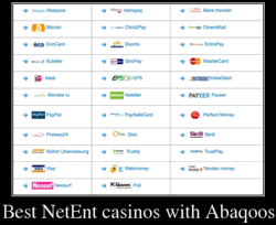 Best NetEnt casinos with Abaqoos 2023