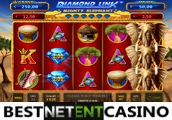 Diamond Link Mighty Sevens slot