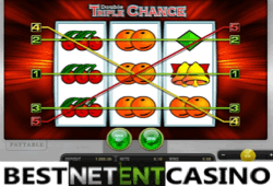 Double Triple Chance slot