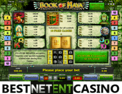 How to win at Book of Maya slot