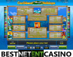 How to win at Caribbean Holidays slot