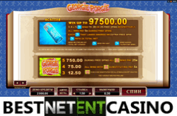 How to win at Georgie Porgie video slot