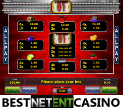 How to win at the Magic 81 slot