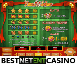 How to win at Xmas Joker video slot