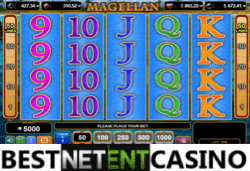 Magellan slot