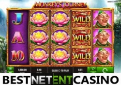 Monkeys Journey slot