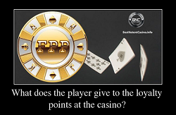 What are the loyalty points (FPP) at an online casino